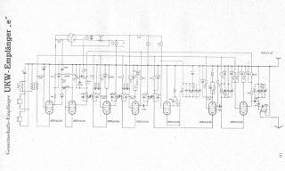 Gemeinschafts_Gerufon-UKW Emfanger E_VHF Receiver E_E.VHF Radio.Radio preview